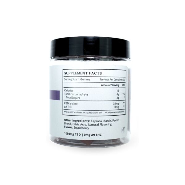 Native Ceuticals' Relax Gummy to alleviate stress and bring comfort to your day.